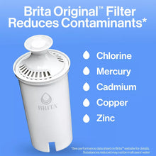 Brita Replacement Water Filters Water Pitchers and Dispensers - 3ct: Reduces Odors, 2-Month Filter Life (Please be advised that sets may be missing pieces or otherwise incomplete.)