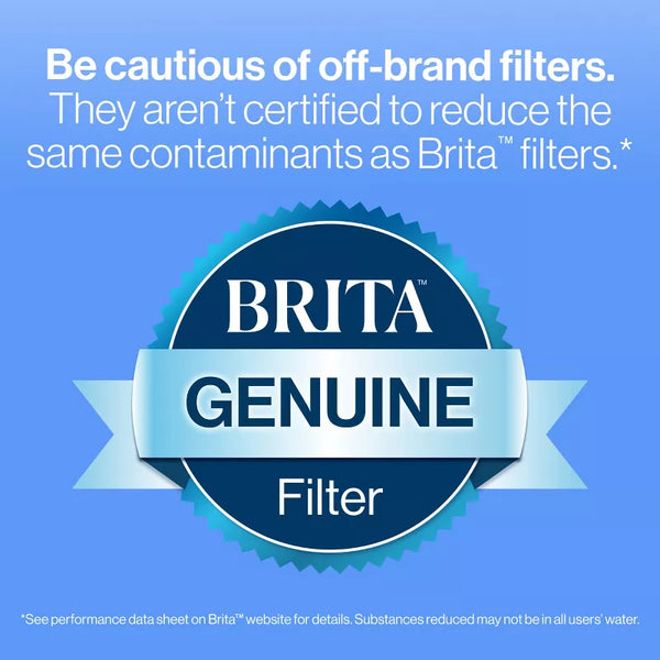 Brita Replacement Water Filters Water Pitchers and Dispensers - 3ct: Reduces Odors, 2-Month Filter Life (Please be advised that sets may be missing pieces or otherwise incomplete.)