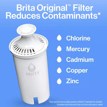 Brita Extra Large 27-Cup UltraMax Filtered Water Dispenser with Filter - Gray: Water Filtration, Hand Wash, Flip-Top Lid
