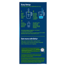 Brita Elite Replacement Water Filters, 4-count