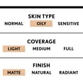COVERGIRL Clean Matte BB Cream for Oily Skin, 550 Medium Deep, 1 fl oz, Oil-Free BB Cream Foundation