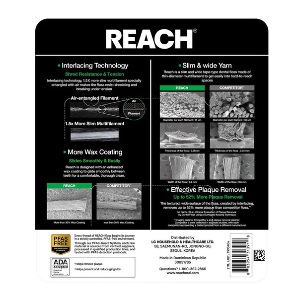 Reach Mint Waxed Dental Floss, 5-pack, 500 Yards Total