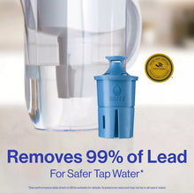 Brita Water Filter 6 Cup Denali Water Pitcher Dispenser - White: Easy-Fill Lid, Electronic Indicator