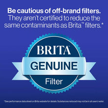 Brita Water Filter 6 Cup Denali Water Pitcher Dispenser - White: Easy-Fill Lid, Electronic Indicator