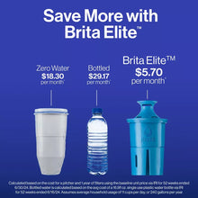 Brita Water Filter 6 Cup Denali Water Pitcher Dispenser - White: Easy-Fill Lid, Electronic Indicator