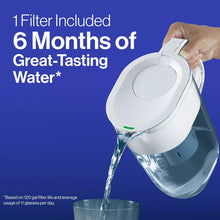 Brita Water Filter 6 Cup Denali Water Pitcher Dispenser - White: Easy-Fill Lid, Electronic Indicator