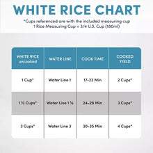 Aroma 4 Cup Pot Style Rice Cooker White: Nonstick, Stay-Cool Handles, 1 Setting, 250W, Includes Glass Lid & Manual