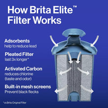 Brita Water Filter 10-Cup Tahoe Water Pitcher Dispenser with Elite Water Filter - White: Easy-Fill Lid, Electronic Indicator