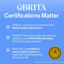Brita Water Filter 10-Cup Tahoe Water Pitcher Dispenser - Black: Easy-Fill Lid, Electronic Indicator