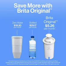 Brita Water Filter 10-Cup Tahoe Water Pitcher Dispenser - Black: Easy-Fill Lid, Electronic Indicator