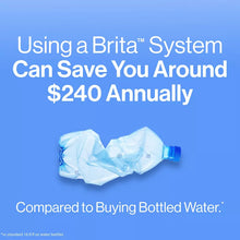 Brita Water Filter 10-Cup Tahoe Water Pitcher Dispenser - Black: Easy-Fill Lid, Electronic Indicator