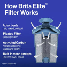 Brita Water Filter 10-Cup Tahoe Water Pitcher Dispenser with Elite Water Filter - Black: Filters Odors, Lead, Mercury