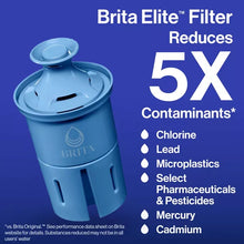 Brita Water Filter 10-Cup Tahoe Water Pitcher Dispenser with Elite Water Filter - Black: Filters Odors, Lead, Mercury