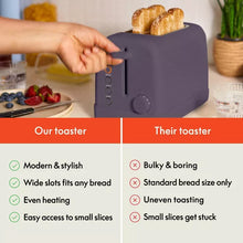 bella 2-Slice Toaster Plum