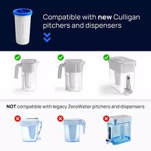 Culligan with ZeroWater Technology 2pk Replacement Filter (Please be advised that sets may be missing pieces or otherwise incomplete.)