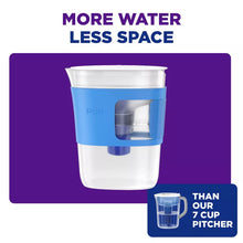 PUR Water Filter 8 Cup Slim Design Compact Water Pitcher Dispenser with 1 Fast Water Filter Violet