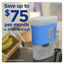 PUR Water Filter 8 Cup Slim Design Compact Water Pitcher Dispenser with 1 Fast Water Filter Violet