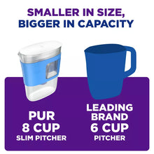 PUR Water Filter 8 Cup Slim Design Compact Water Pitcher Dispenser with 1 Fast Water Filter Violet