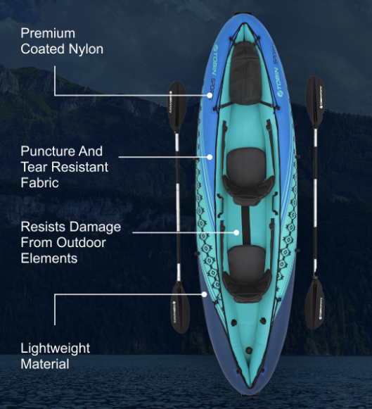 Tobin Sports Wavebreak Inflatable 2-person Kayak - Retail $220